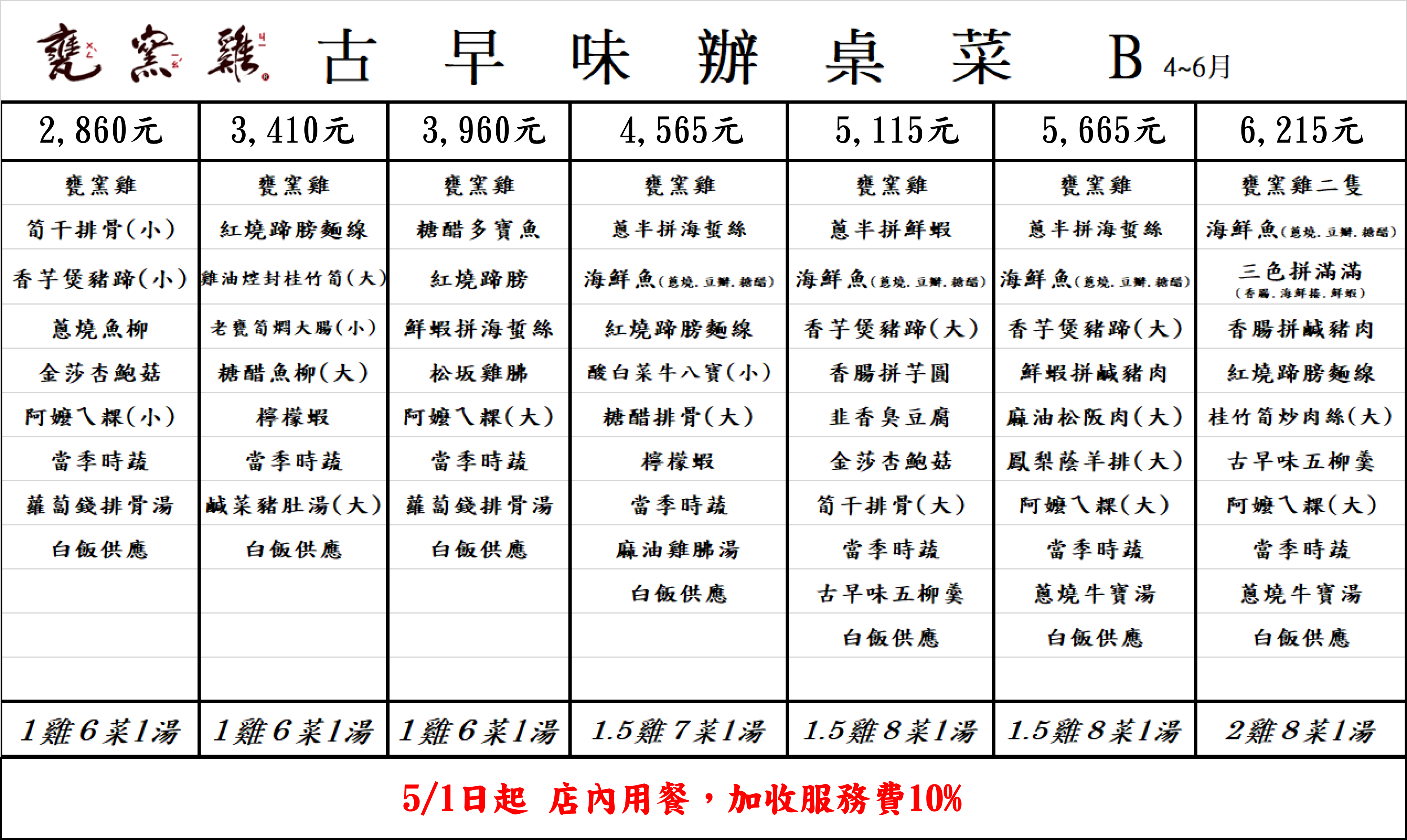 荔枝木烘烤